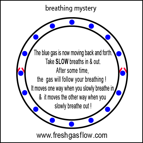 breathing_mystery_circle