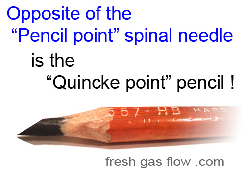 quincke_pencil